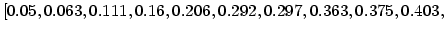 $\displaystyle [0.05,0.063,0.111,0.16,0.206,0.292,0.297,0.363,0.375,0.403,$