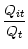 $ \dfrac{Q_{it}}{Q_{t}}$