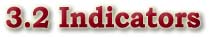 3.2 Indicators