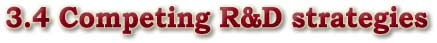 3.4 Competing R&D strategies