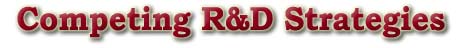  Competing R&D Strategies 