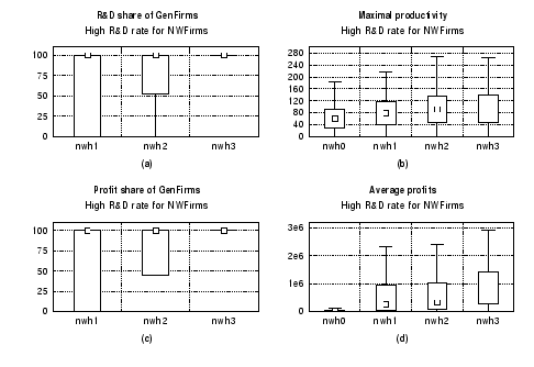 \includegraphics[
height=8.1012cm,
width=11.8332cm
]
{highnw.eps}