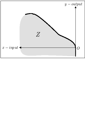 \fbox{\includegraphics[scale=1]{ensprod.eps}}