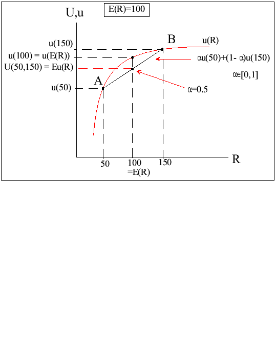\fbox{\includegraphics[scale=1.4]{incert6.eps}}