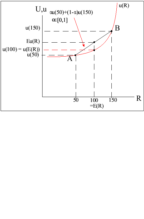 \fbox{\includegraphics[scale=1.4]{incert7.eps}}