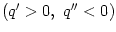 $ \left(
q^{\prime}>0,&nbsp;q^{\prime\prime}<0\right) $