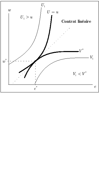 \fbox{\includegraphics[scale=1]{infoasy1.eps}}