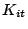$ K_{it}$